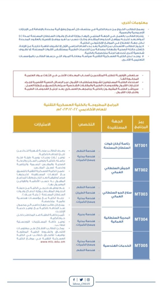 IMG ٢٠٢٢٠٨١٨ ١٤٤٧٢٤