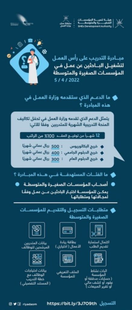 IMG ٢٠٢٢٠٨٢٣ ١٨٢٧٣٢