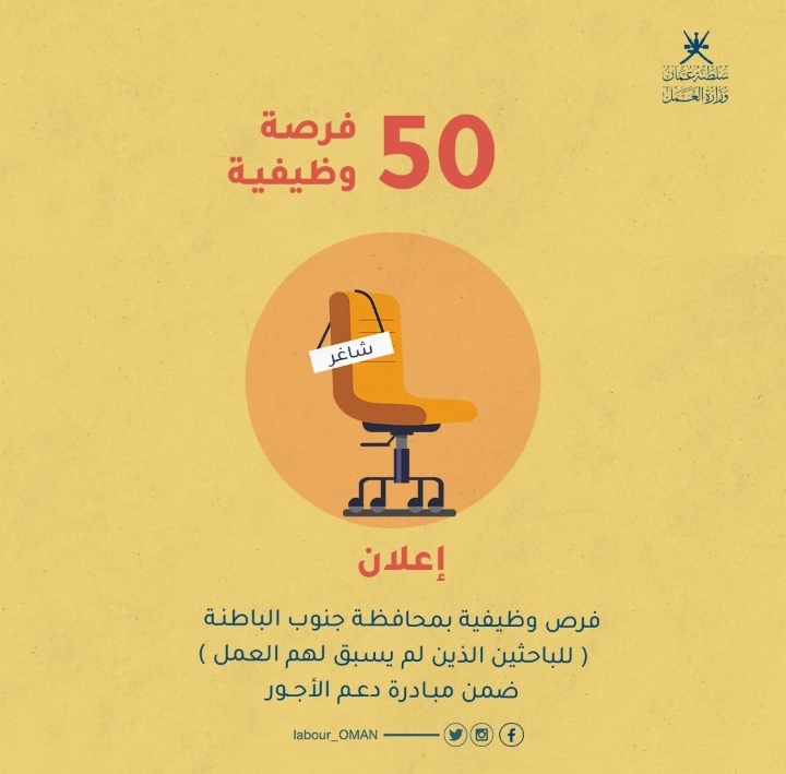 وزارة العمل تعلن 50 شاغر وظيفي