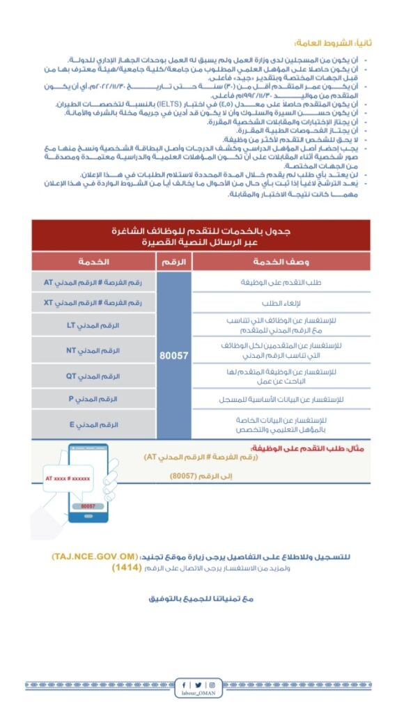شرطة عُمان السلطانية تعلن وظائف شاغرة لحملة مؤهل البكالوريوس 3 IMG ٢٠٢٢٠٨٣١ ١٣١٣٠٩