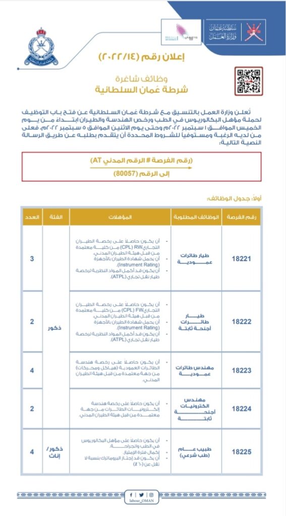 شرطة عُمان السلطانية تعلن وظائف شاغرة لحملة مؤهل البكالوريوس 2 IMG ٢٠٢٢٠٨٣١ ١٣١٣٢٣