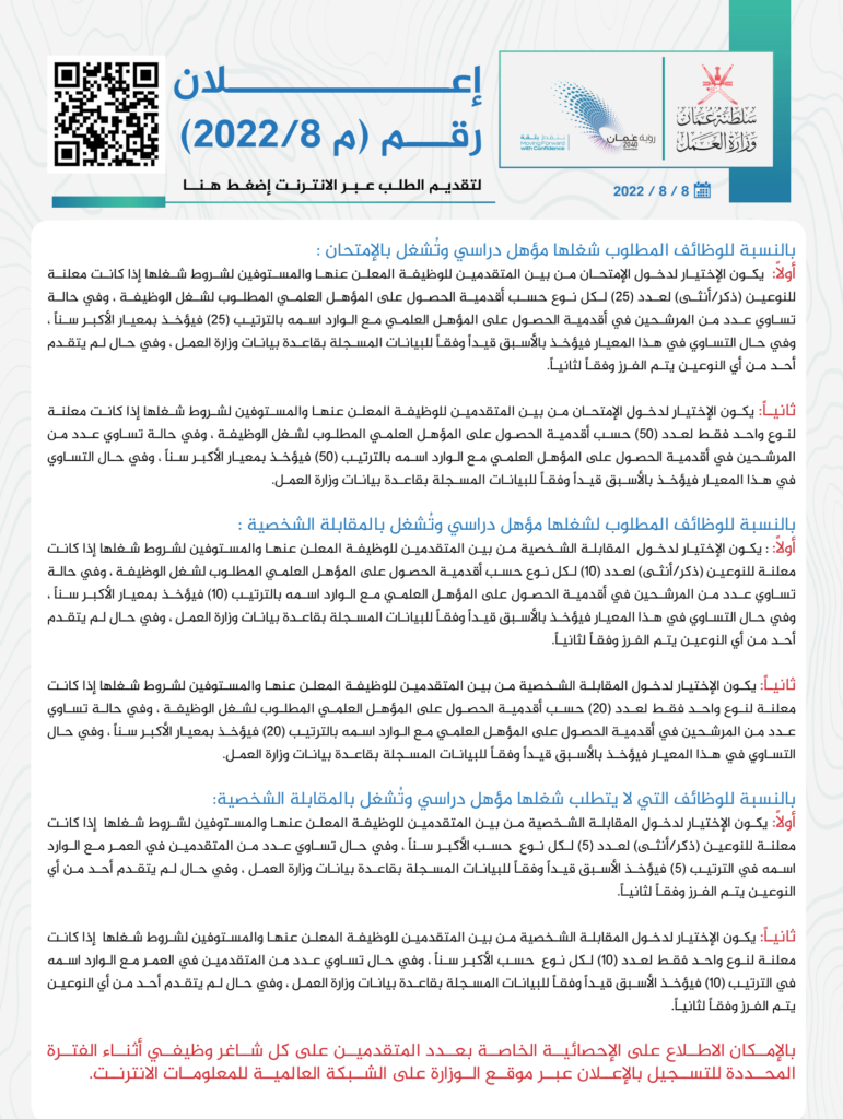 ضمن مبادرة ″ساهم".. وزارة العمل تعلن 1641 شاغر وظيفي 3 Screen Shot 2022 08 08 at 2.37.33 PM