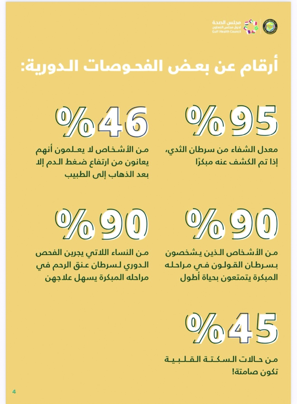 80 % من كبار السن مصابون بمرض مزمن و45% من حالات السكتة الدماغية صامتة