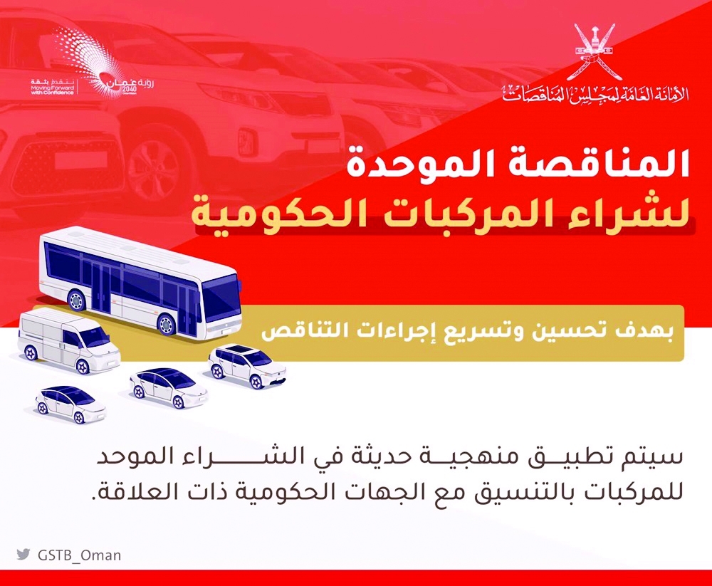 إطلاق أول مناقصة موحدة لشراء المركبات الحكومية 1 إطلاق أول مناقصة موحدة لشراء المركبات الحكومية