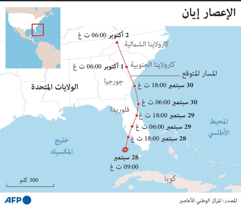 الإعصار إيان اشتد إلى الفئة الرابعة مع اقترابه من فلوريدا