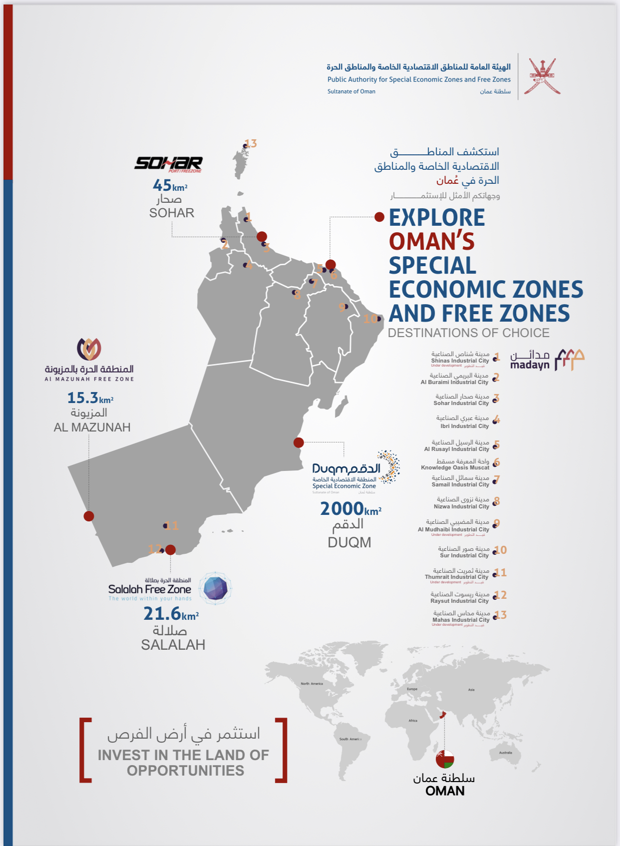 اعتماد رسوم تسجيل عقود الانتفاع بالوحدات العقارية في المنطقة الاقتصادية الخاصة بالدقم