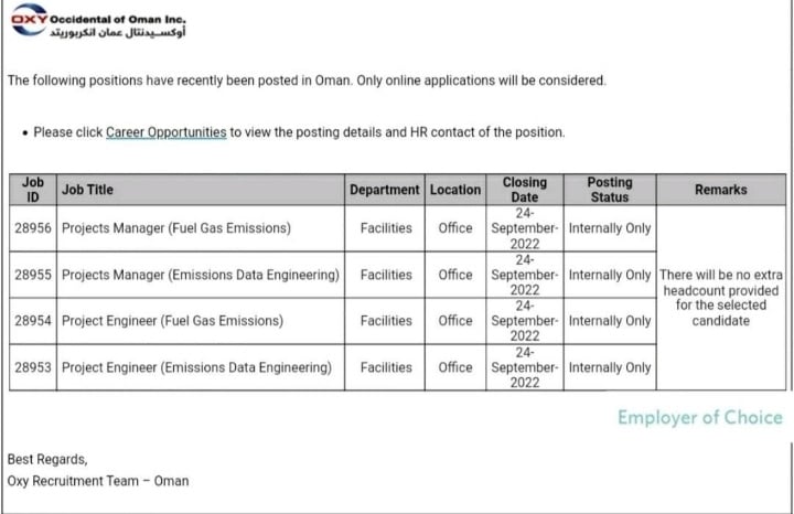 شركة أوكسيدينتال عمان تعلن وظائف شاغرة 2 IMG ٢٠٢٢٠٩١٧ ٠٥١٧٥٥