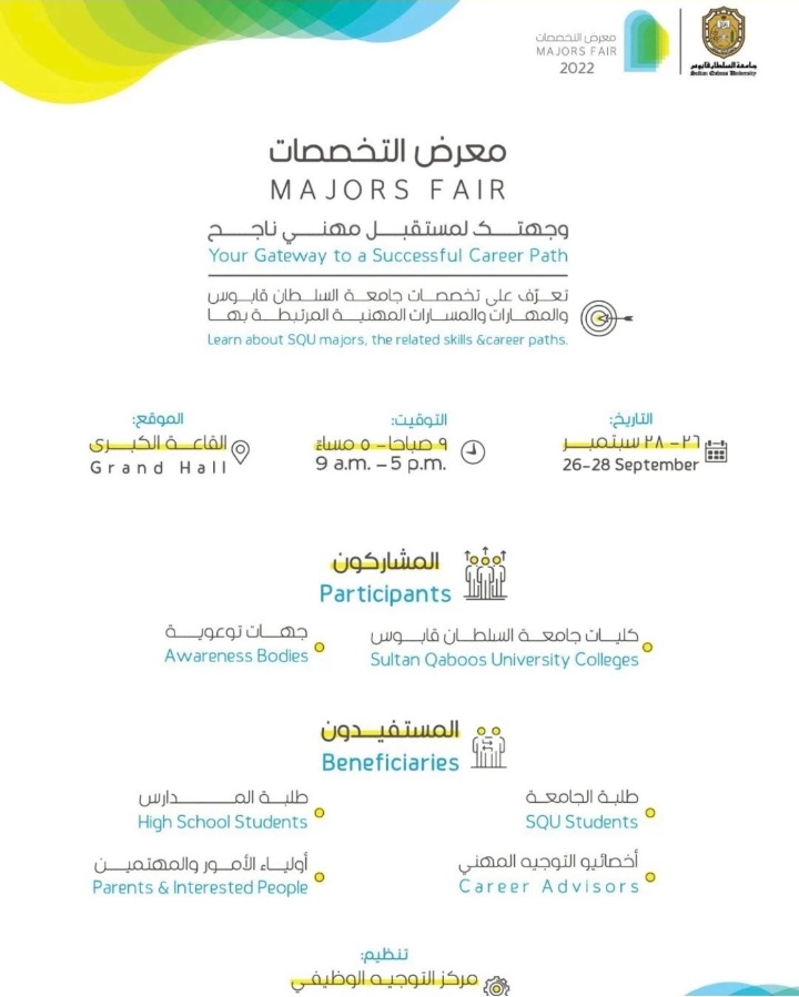 مركز التوجيه الوظيفي ينظم معرض التخصصات بجامعة السلطان قابوس 2 IMG ٢٠٢٢٠٩٢٧ ٠٨٢٨١٢