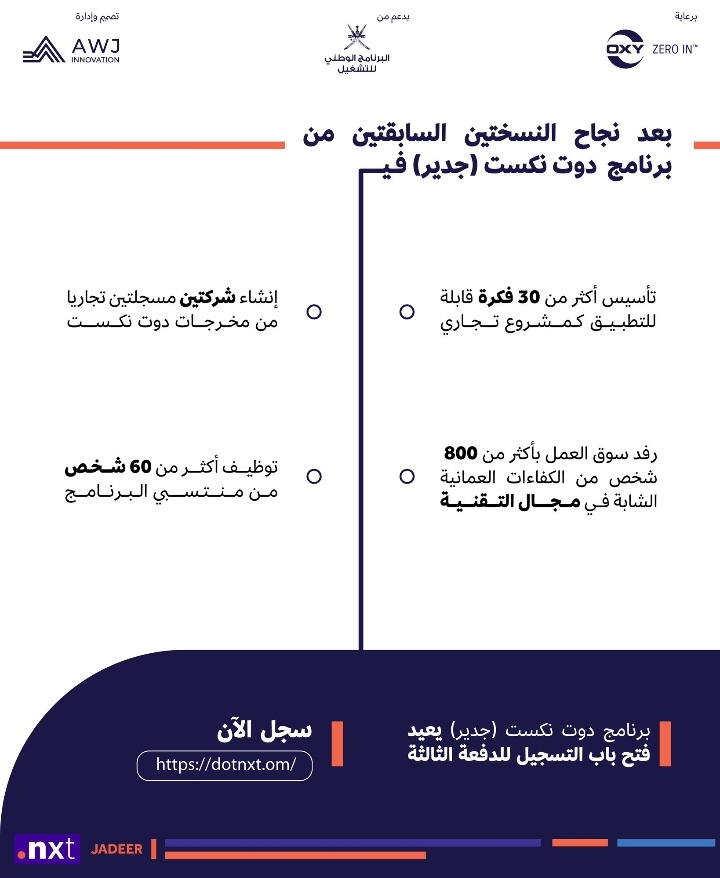 فتح باب التسجيل في برنامج جدير للتطوير الريادي في التقنيات المتقدمة 3 IMG ٢٠٢٢٠٩١١ ٠٦٢٥١٩