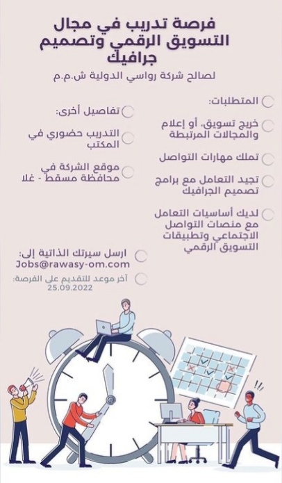 شركة رواسي الدولية تعلن فرص تدريب 2 IMG ٢٠٢٢٠٩١٨ ١٤٤٣٣٣