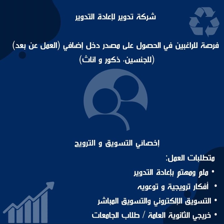 شركة تدوير لإعادة التدوير تعلن وظيفة شاغرة 2 IMG ٢٠٢٢٠٩٢٣ ١٩٠٧١٤