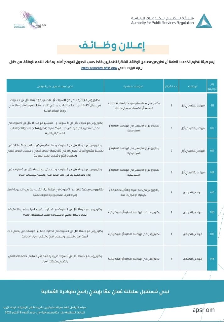 IMG ٢٠٢٢٠٩٢٥ ١٢٠٠٣٨