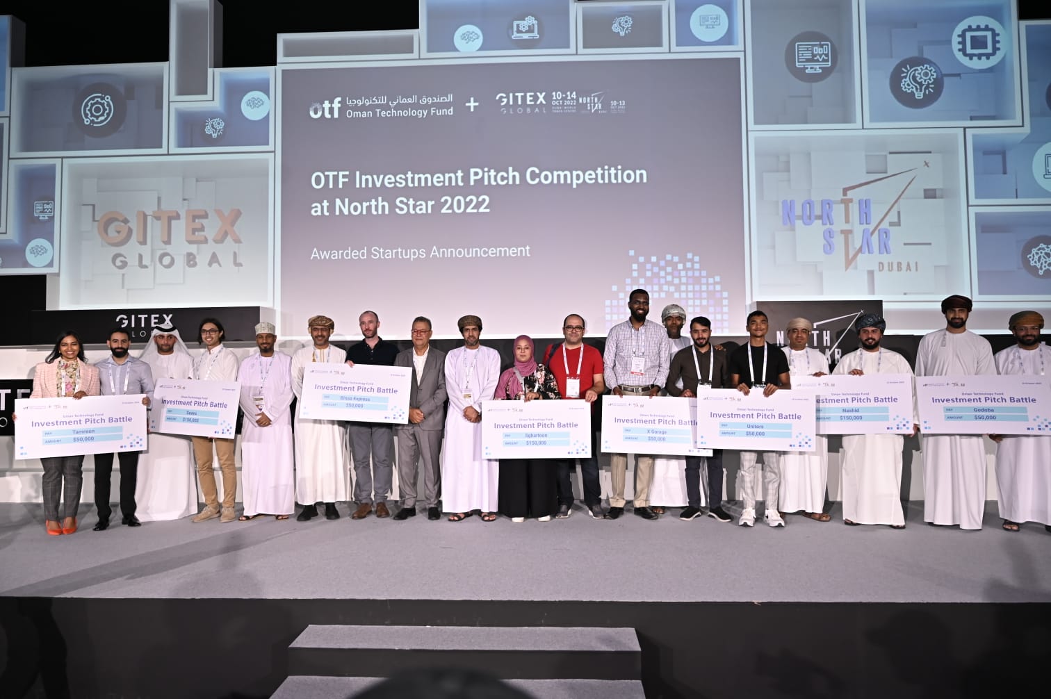  الإعلان عن الشركات الناشئة الفائزة لفرص الاستثمار بمنافسة المليون دولار امريكي بالصندوق العماني للتكنولوجيا