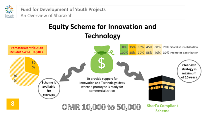 New Equity scheme for Innovation and Technology!