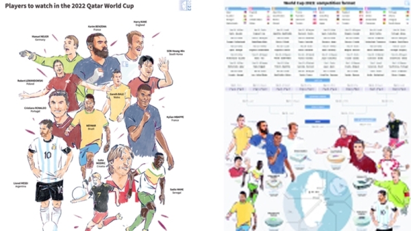 Brazil earn tag of favourites