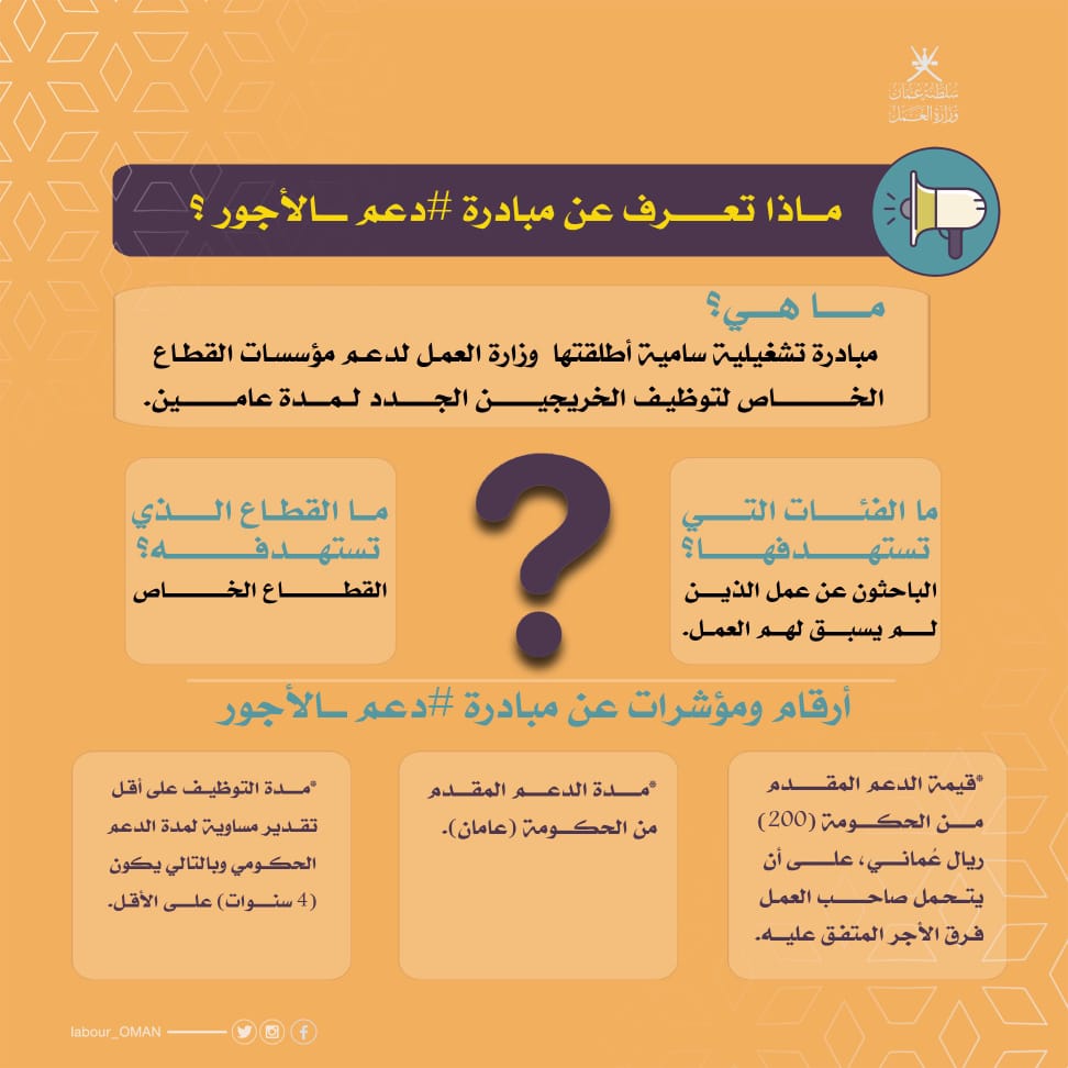 وزارة العمل تصدر توضيحًا حول مبادرة دعم الأجور 2 IMG 20221005 WA0027