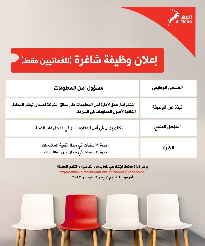 شركة المها للسيراميك تعلن وظيفة شاغرة 2 IMG ٢٠٢٢١٠٢٥ ١٩٥٢٢٢