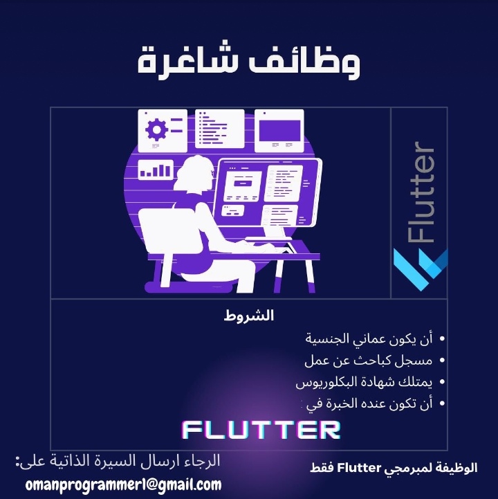 شركة في مجال البرمجيات والتطبيقات تعلن وظيفة شاغرة 2 IMG ٢٠٢٢١٠٢٥ ٢٠١٧٣٤