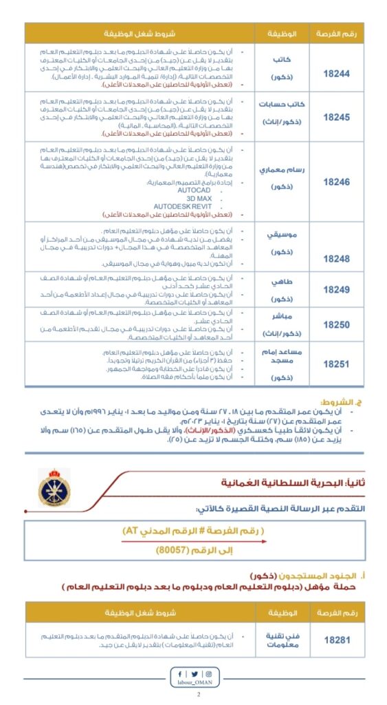 IMG ٢٠٢٢١٠١٦ ١٩٥٨١٦