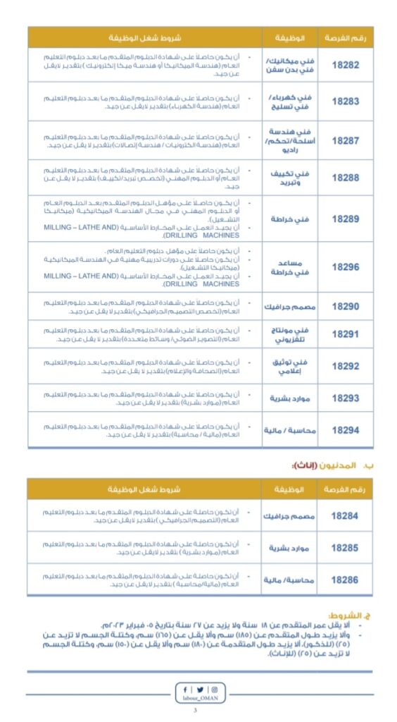 IMG ٢٠٢٢١٠١٦ ١٩٥٨٥١