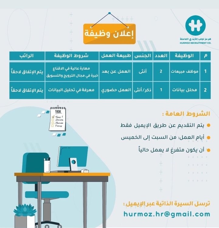 مكتب هرمز لجلب الأيدي العاملة تعلن وظائف شاغرة 2 IMG ٢٠٢٢١٠٢٢ ٢١١٠٤٧