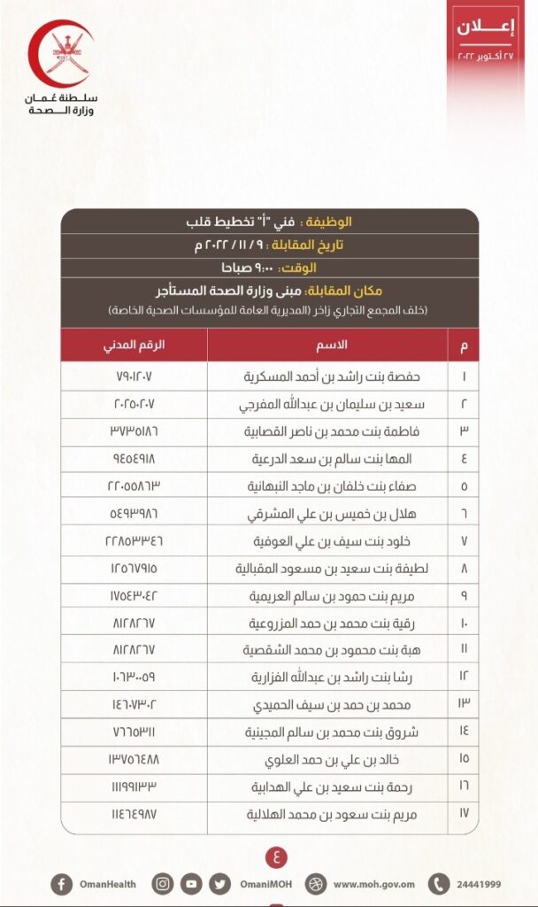 IMG ٢٠٢٢١٠٢٩ ٠٣٣٦٤٩
