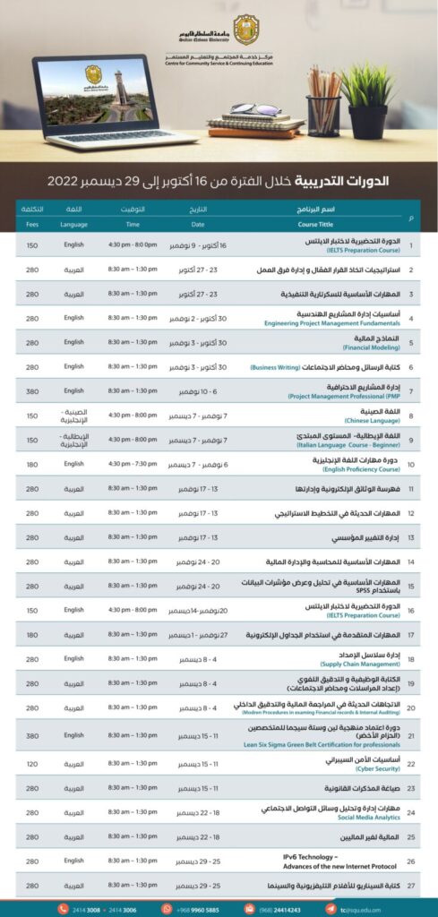 جامعة السلطان قابوس تعلن دورات تدريبية 2 ٢٠٢٢١٠١١ ١٥١٨٣١ 734x1536 1