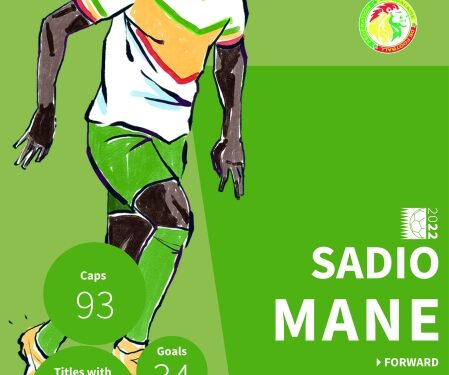 Cisse 'optimistic' as he names injured Mane in squad