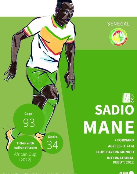 Cisse 'optimistic' as he names injured Mane in squad