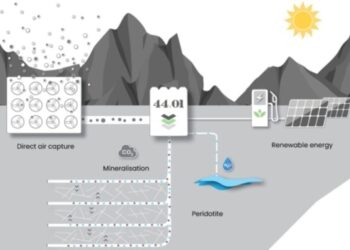 Sumitomo announces decarbonisation pact with 44.01