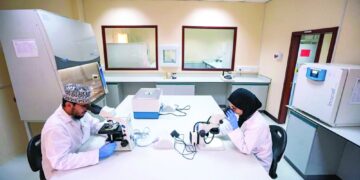 طرح 883 وظيفة في مؤسسات القطاع الخاص لكافة التخصصات