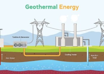 Oman takes steps to harness geothermal potential