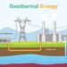 Oman takes steps to harness geothermal potential 8 Oman takes steps to harness geothermal potential