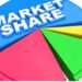 What is market dominance? ministry explains