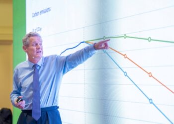 Oman strongly positioned in growth of new green energy economy: BP