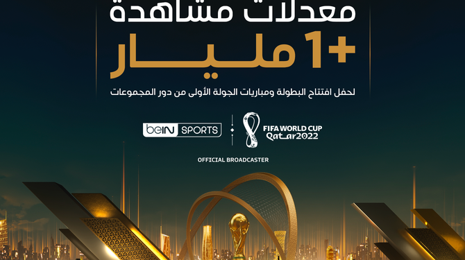 قنوات beIN SPORTS تواصل تحقيق الأرقام القياسية