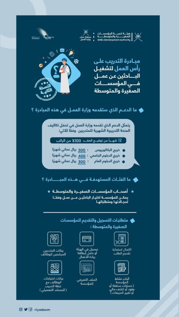 IMG ٢٠٢٢١١٠٦ ١٥١١٥٣