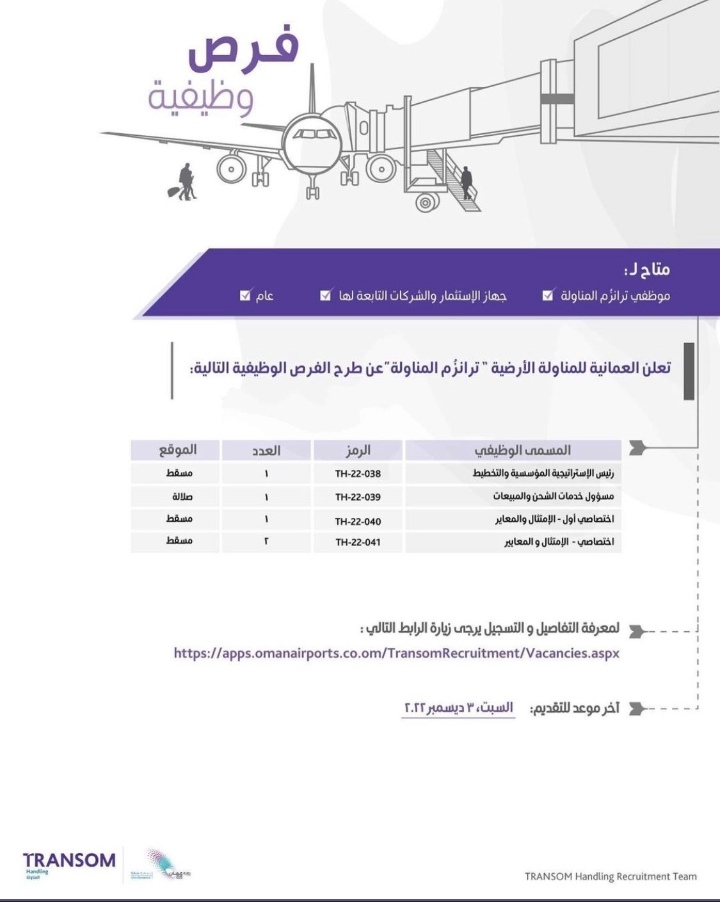 شركة ترانزم للمناولة الأرضية تعلن وظائف شاغرة شاغرة 2 IMG ٢٠٢٢١١٢١ ١٢٠٠٥٢