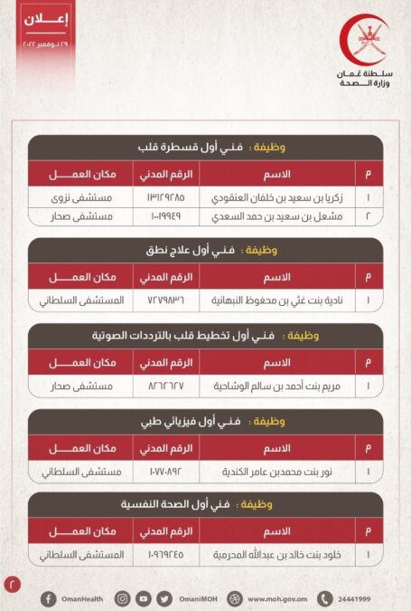 IMG ٢٠٢٢١١٢٩ ١٣٥٤١٩