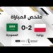 ملخص مباراة بولندا والسعودية | منتخب بولندا يتخطى منتخب السعودية بعد عناء 8 ملخص مباراة بولندا والسعودية | منتخب بولندا يتخطى منتخب السعودية بعد عناء