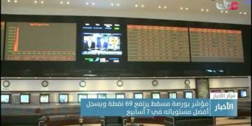 مؤشر بورصة مسقط يرتفع 69 نقطة ويسجل أفضل مستوياته في 7 أسابيع
