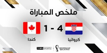ملخص مباراة كرواتيا وكندا | كرواتيا تقلب الطاولة على كندا وتطيح بها خارج كأس العالم FIFA قطر 2022™