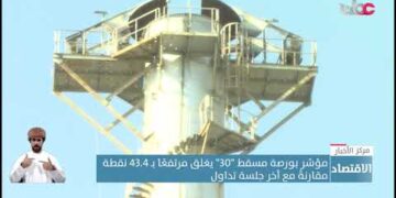 مؤشر بورصة مسقط “30” يغلق مرتفعًا بـ 43.4 نقطة مقارنةً مع آخر جلسة تداول