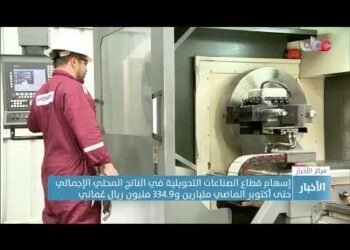 أكثر من مليارين و300 مليون ريال إسهام قطاع الصناعات التحويلية بالناتج المحلي الإجمالي حتى أكتوبر