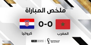 قمة المغرب وكرواتيا تنتهي على وقع التعادل السلبي