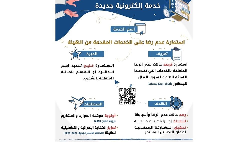 سوق المال تستحدث خدمة إلكترونية لرصد حالة عدم الرضا عن خدماتها المقدمة