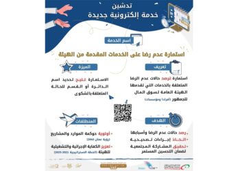 سوق المال تستحدث خدمة إلكترونية لرصد حالة عدم الرضا عن خدماتها المقدمة