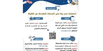 سوق المال تستحدث خدمة إلكترونية لرصد حالة عدم الرضا عن خدماتها المقدمة 2 سوق المال تستحدث خدمة إلكترونية لرصد حالة عدم الرضا عن خدماتها المقدمة