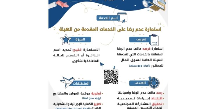 سوق المال تستحدث خدمة إلكترونية لرصد حالة عدم الرضا عن خدماتها المقدمة 1 سوق المال تستحدث خدمة إلكترونية لرصد حالة عدم الرضا عن خدماتها المقدمة