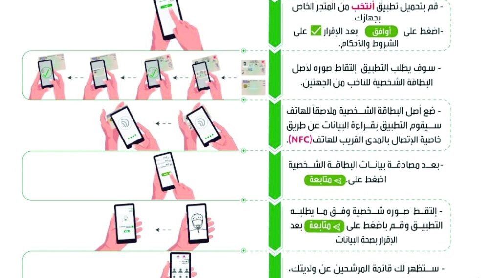 المجالس البلدية .. أدوار مرتقبة لتعزيز اللامركزية